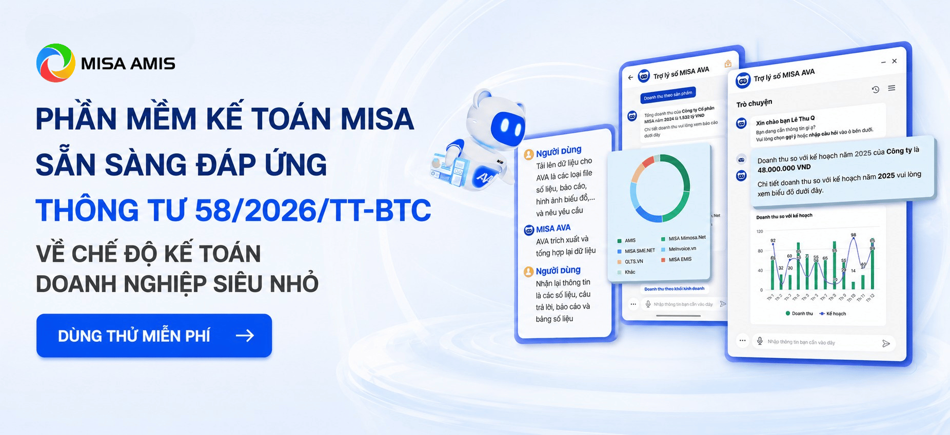 Chuyển đổi số dư trên sổ kế toán theo TT58 cho dn siêu nhỏ