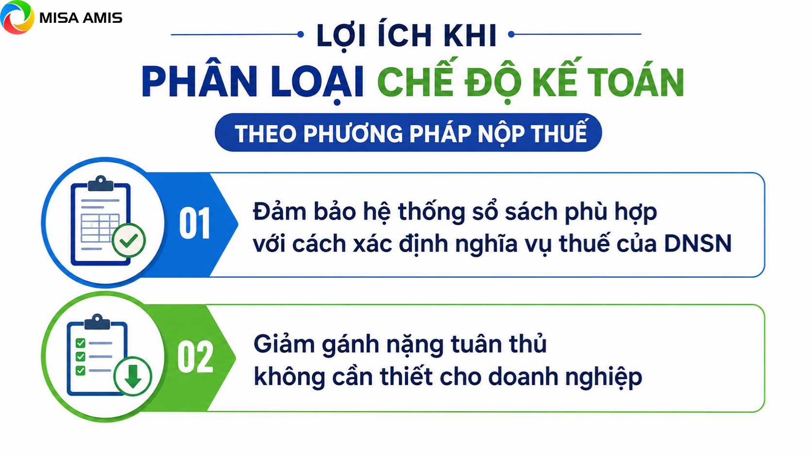 Thông tư 58/2026/TT-BTC