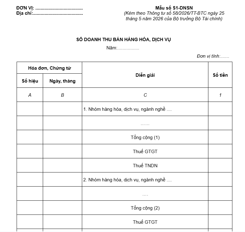 Thông tư 58 chế độ kế toán cho dn siêu nhỏ