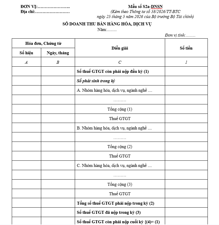 Chế độ kế toán cho dn siêu nhỏ