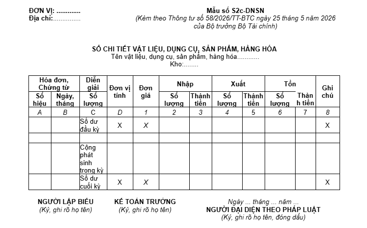Thông tư thay thế thông tư 132
