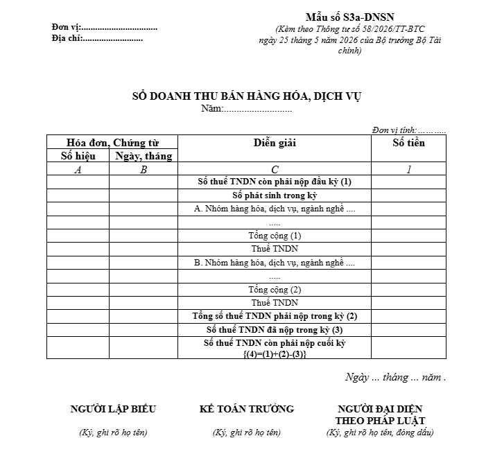 Chế độ kế toán cho dn siêu nhỏ