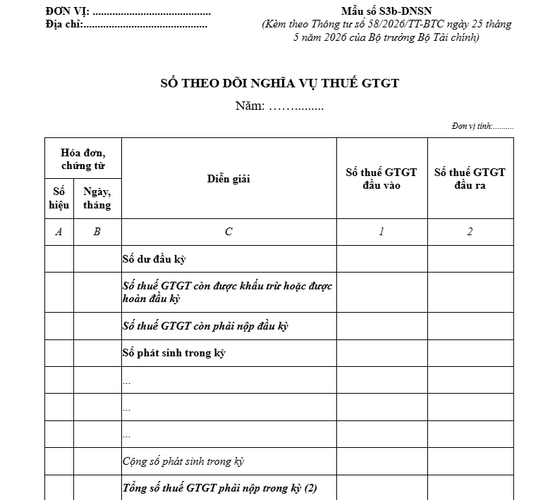 Thông tư 58/2026/TT-BTC