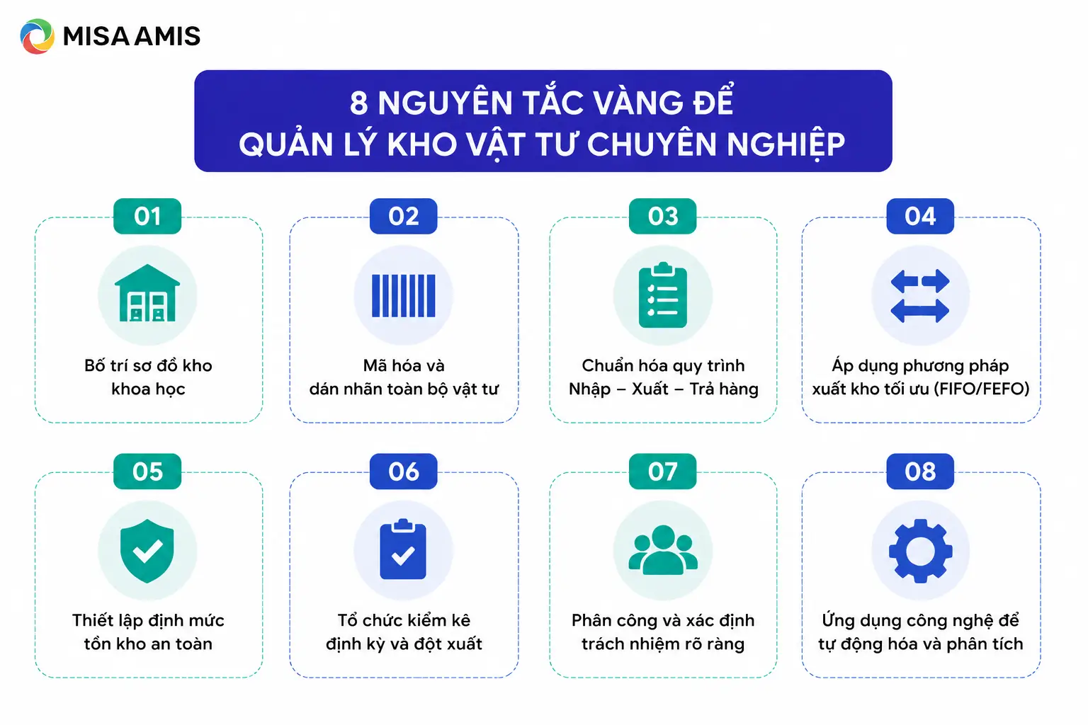 8 nguyên tắc vàng để quản lý kho vật tư chuyên nghiệp