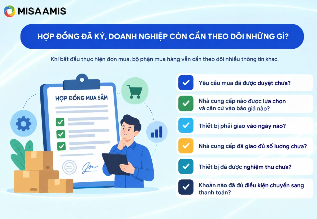 mẫu hợp đồng mua sắm thiết bị