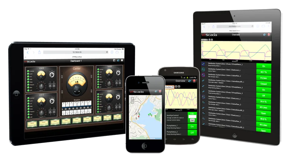 Mobile SCADA - giám sát từ điện thoại