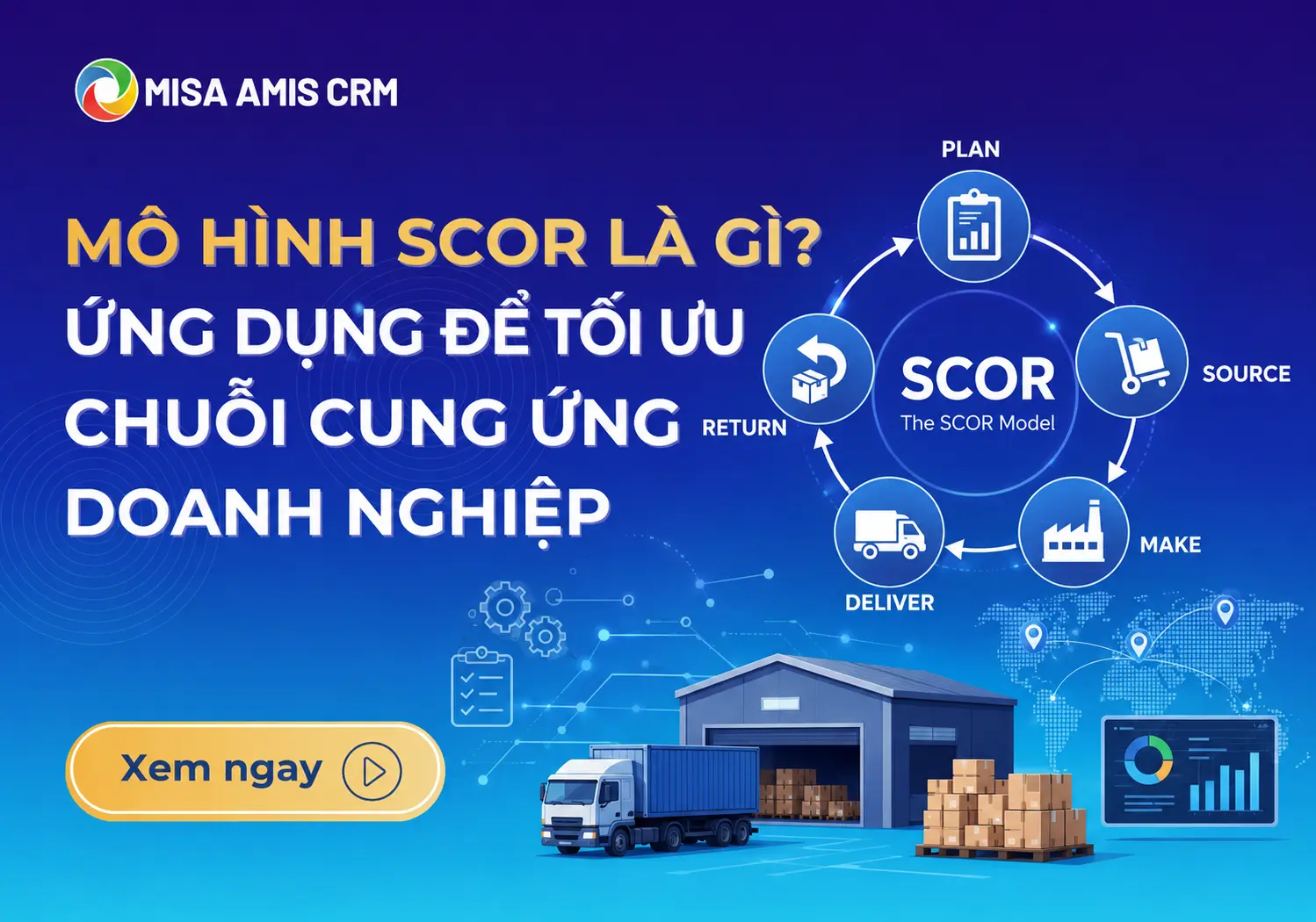 Mô hình SCOR