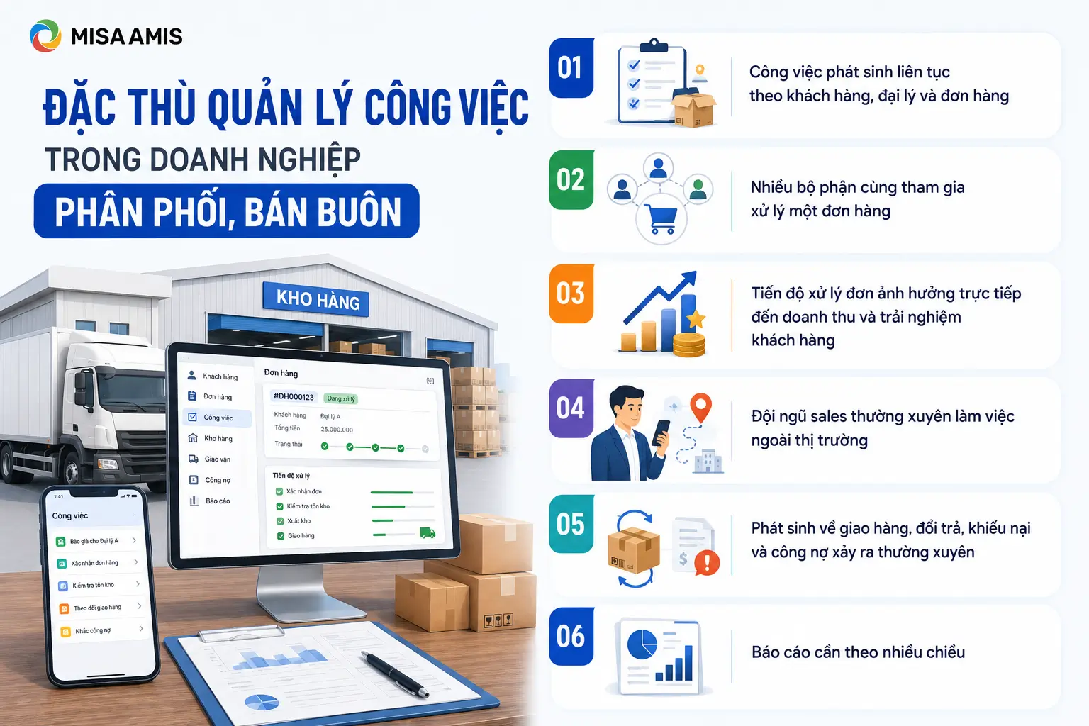 Đặc thù quản lý công việc trong doanh nghiệp phân phối, bán buôn