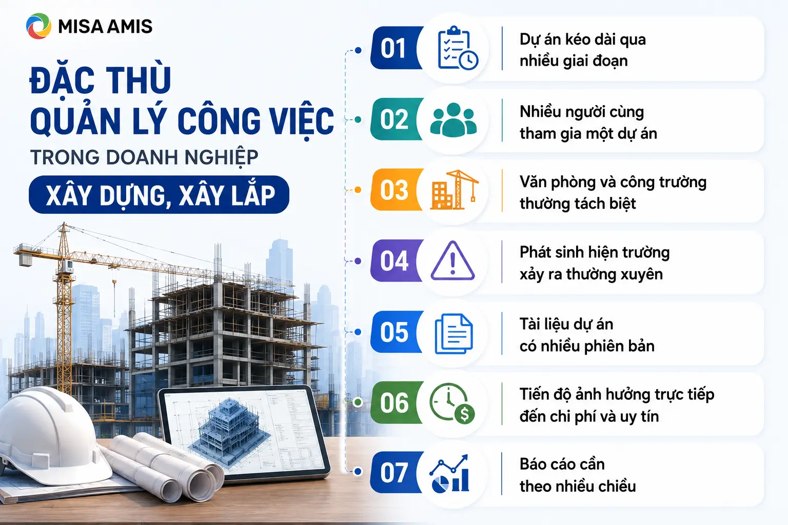 Đặc thù quản lý công việc trong doanh nghiệp xây dựng, xây lắp