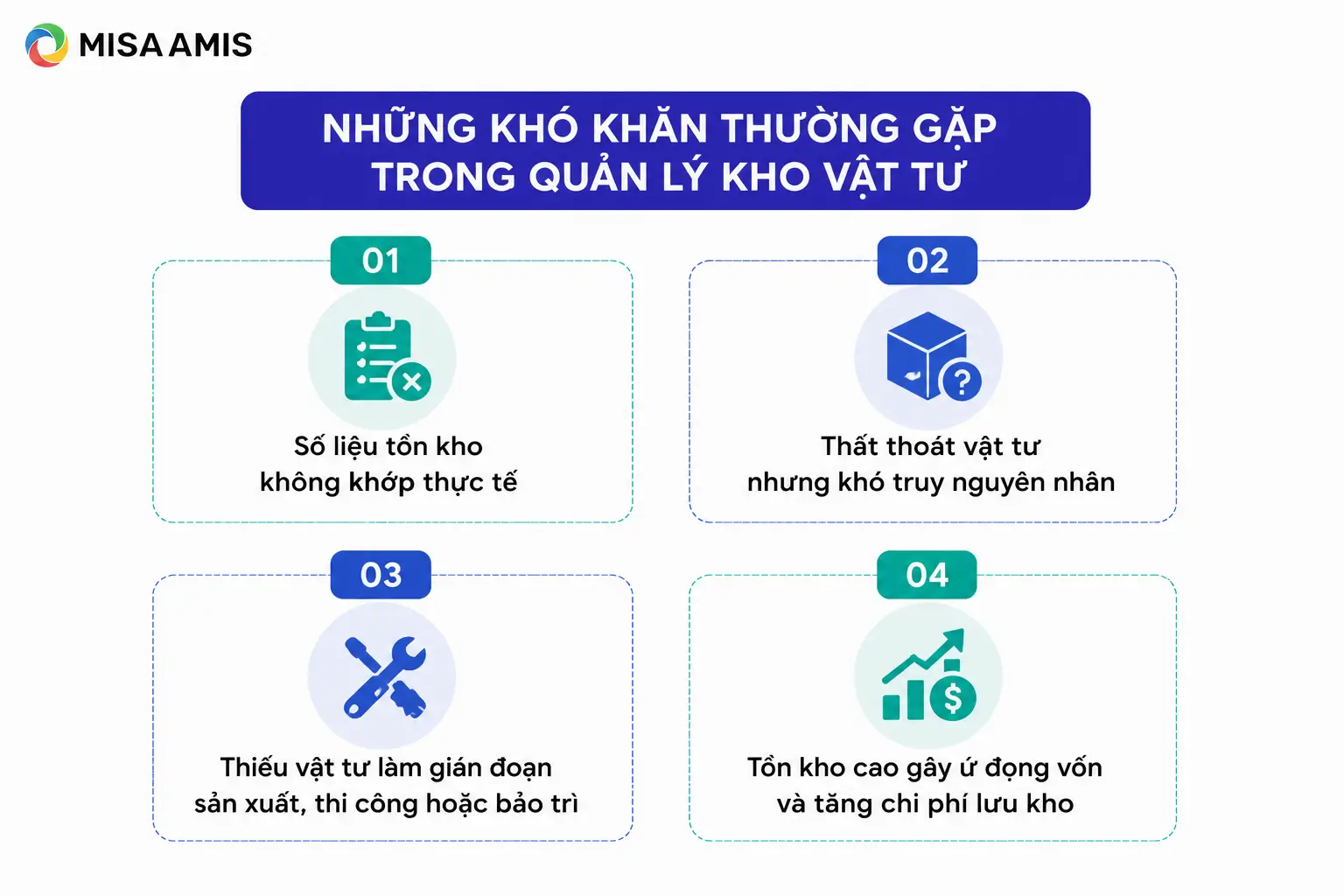 Những khó khăn thường gặp trong quản lý kho vật tư