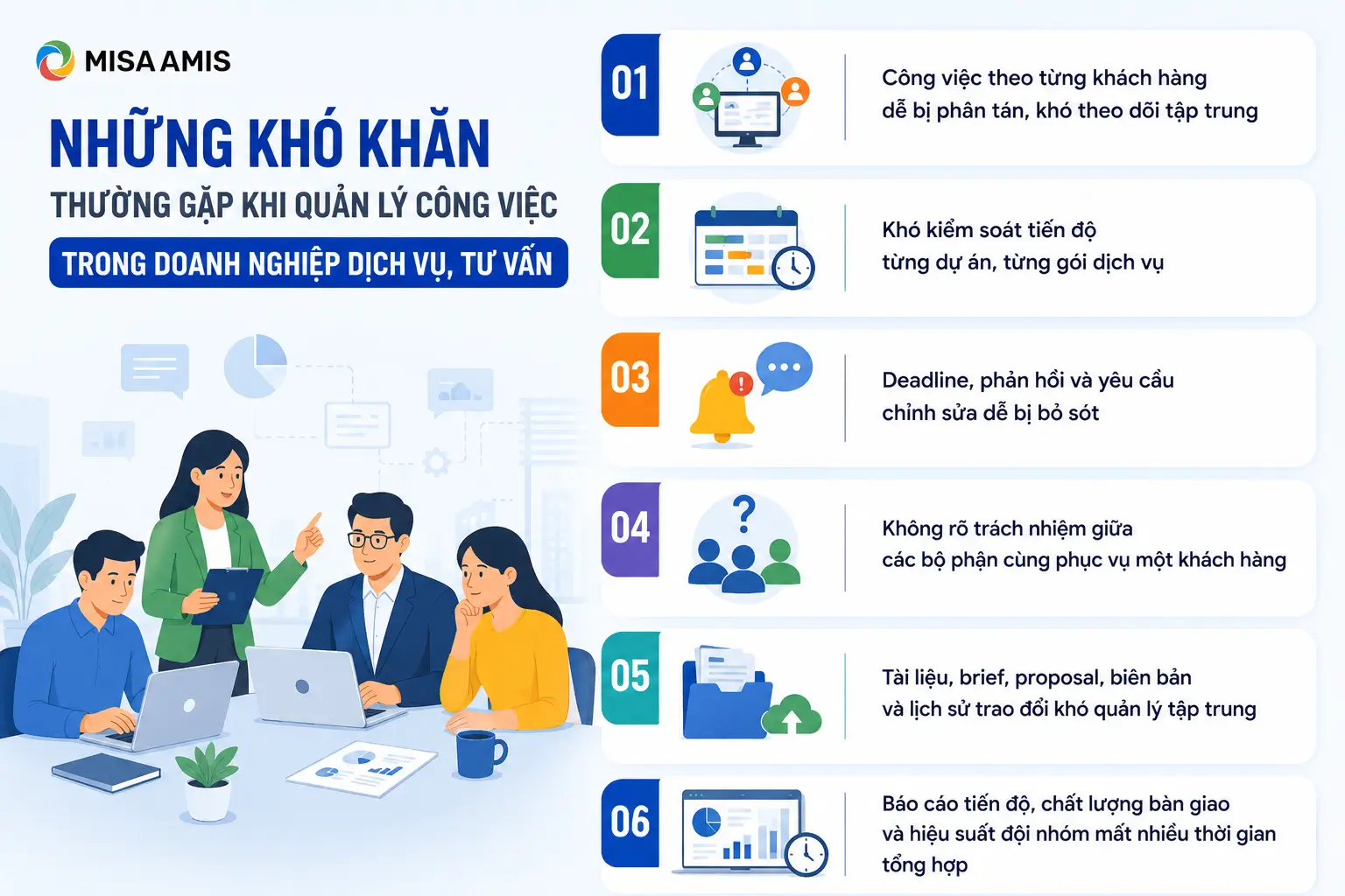 Những khó khăn thường gặp khi quản lý công việc trong doanh nghiệp dịch vụ, tư vấn