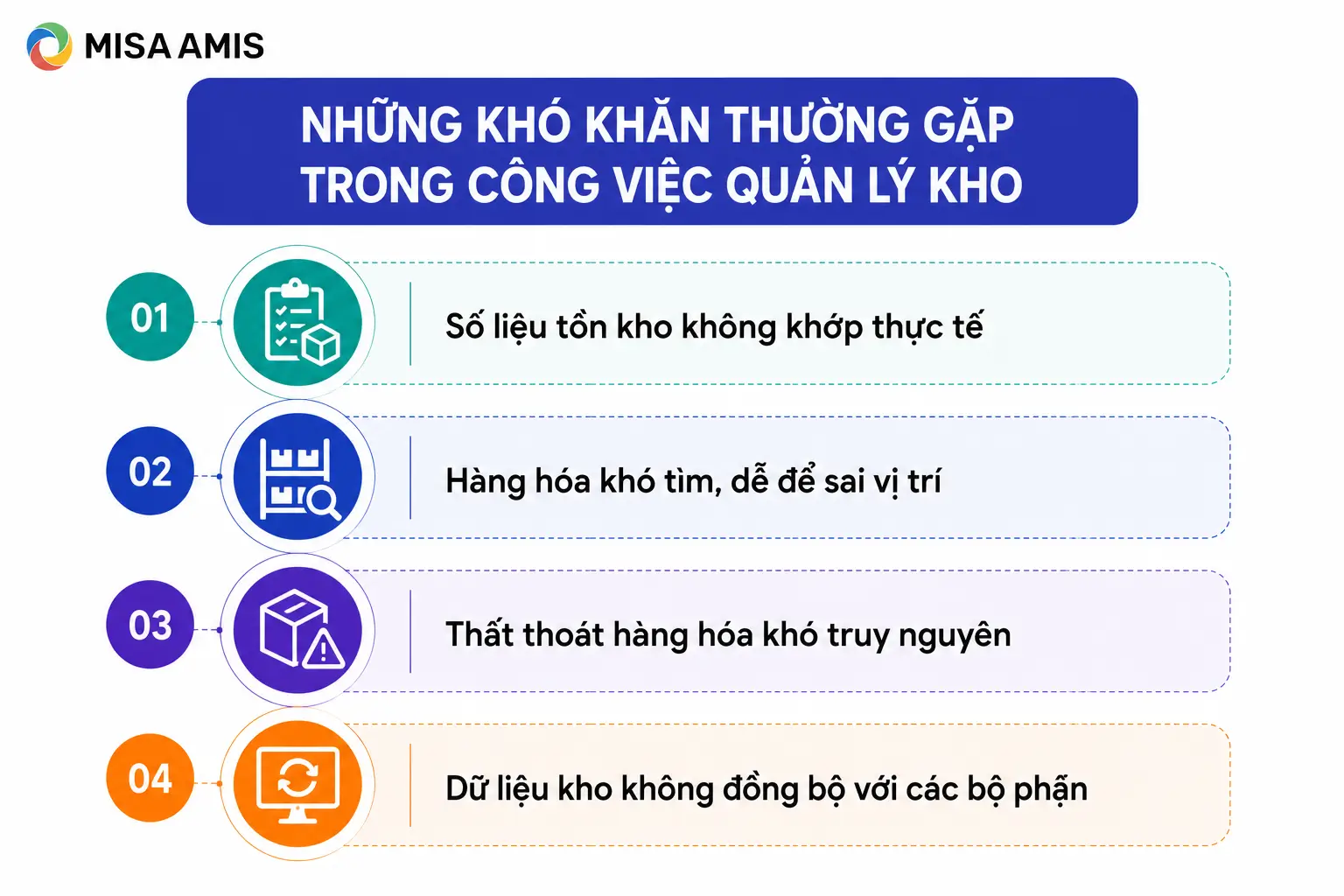 Những khó khăn thường gặp trong công việc quản lý kho