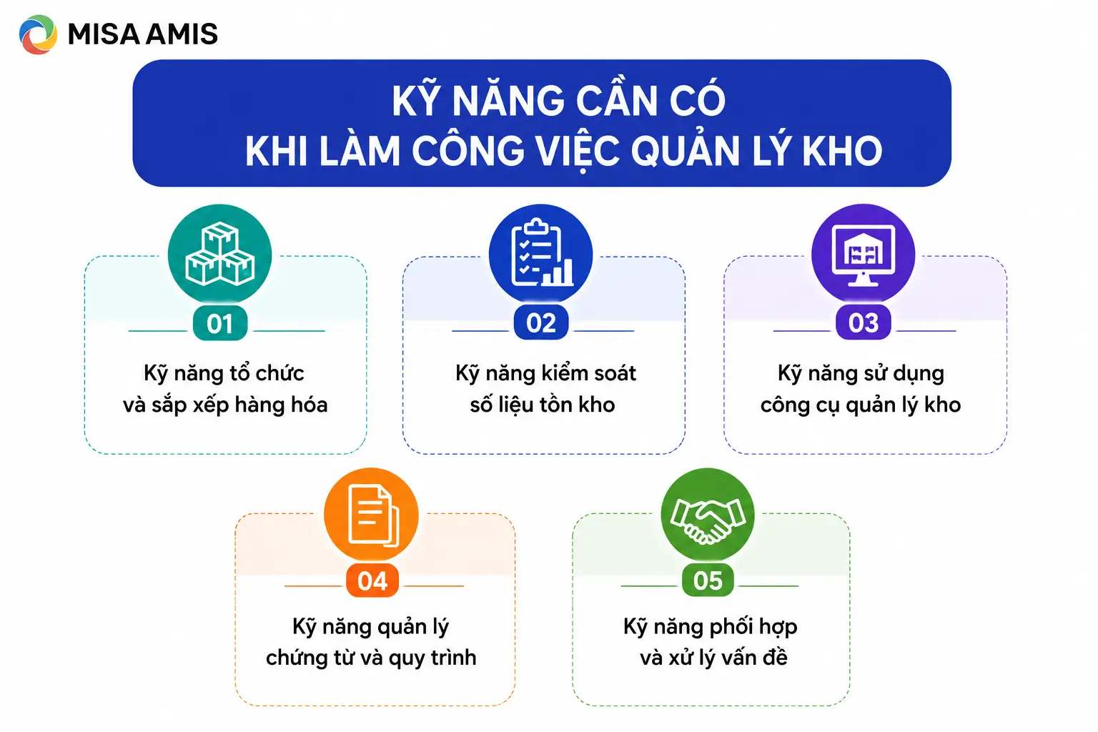 Kỹ năng cần có khi làm công việc quản lý kho