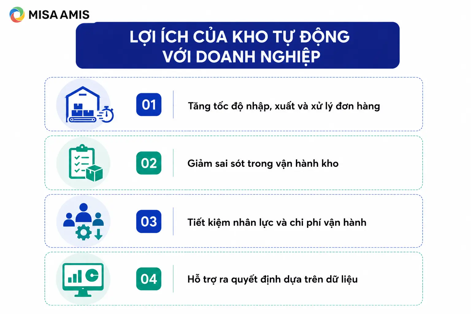 Lợi ích của kho tự động với doanh nghiệp