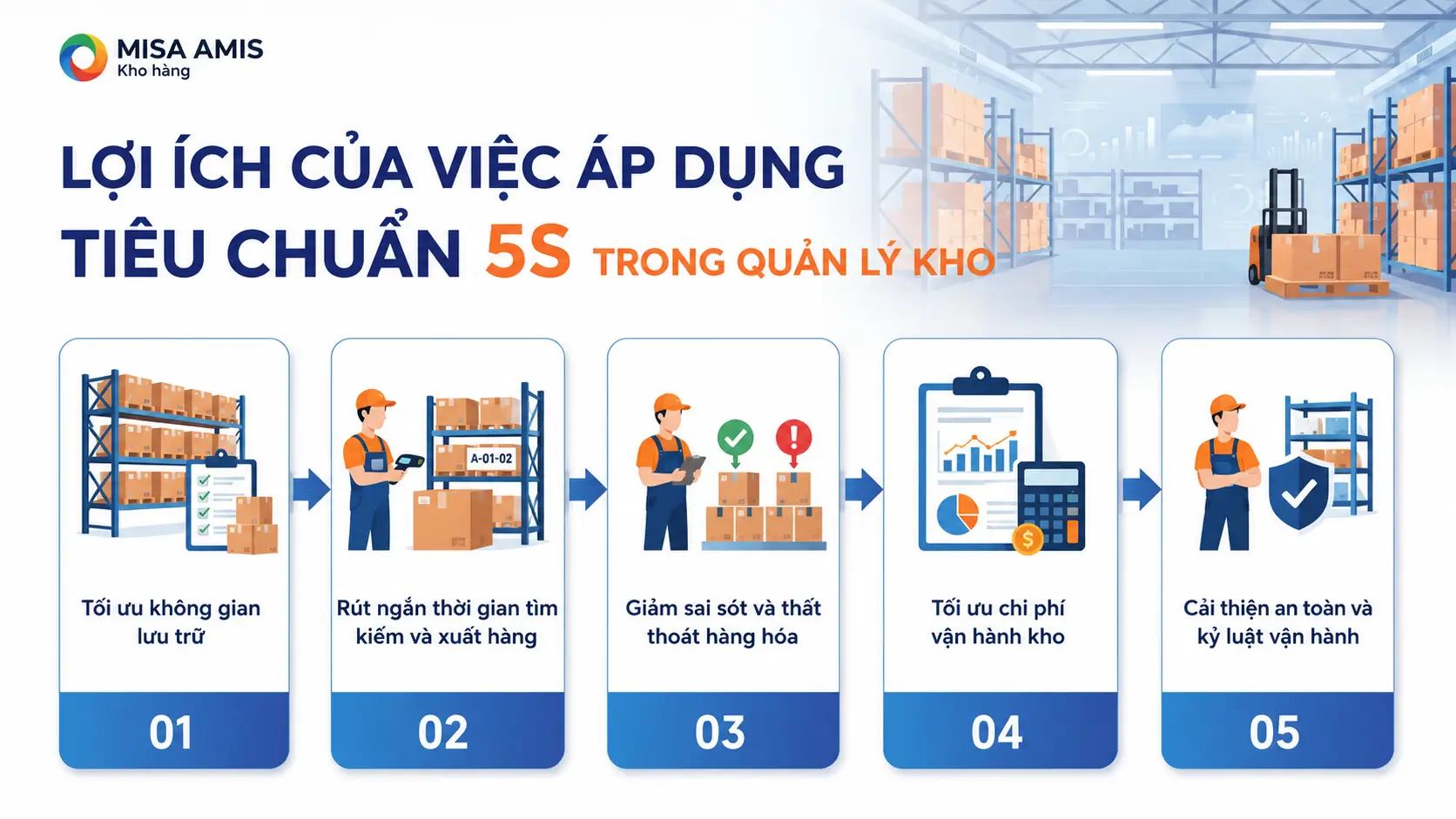 Lợi ích của việc áp dụng tiêu chuẩn 5S trong quản lý kho