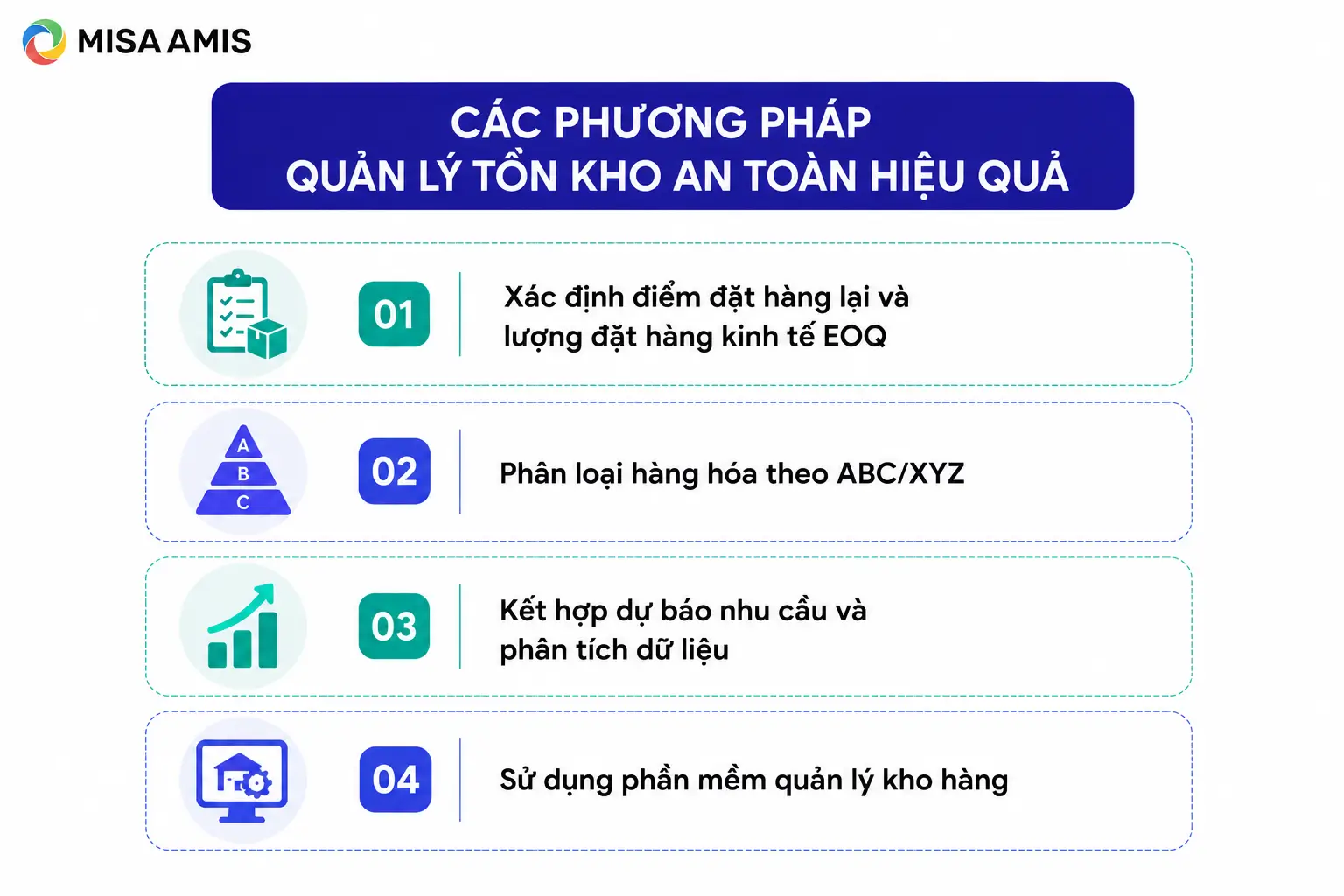 Phương pháp quản lý tồn kho an toàn