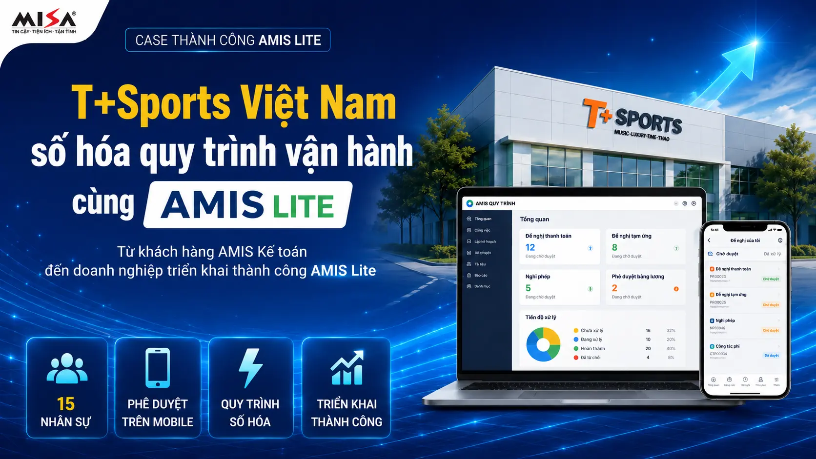 T+Sports Việt Nam tối ưu vận hành với AMIS Lite