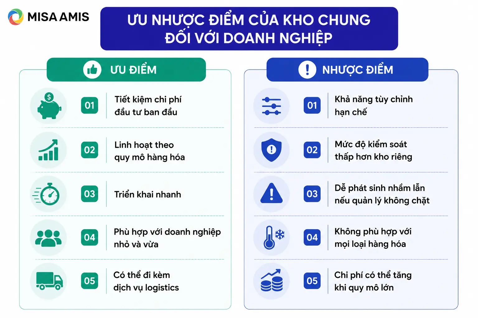 Ưu nhược điểm của kho chung đối với doanh nghiệp