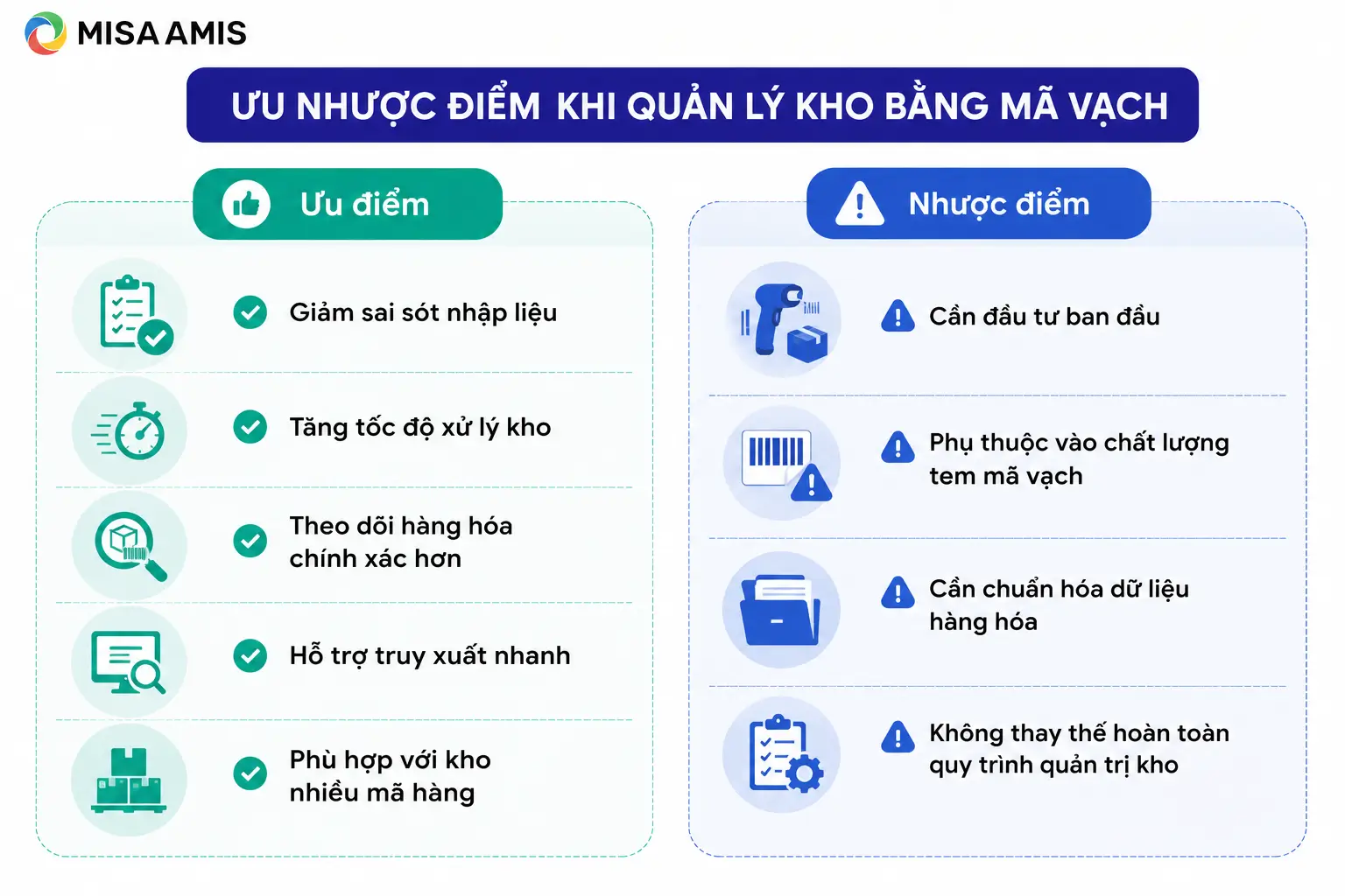 Ưu nhược điểm khi quản lý kho bằng mã vạch