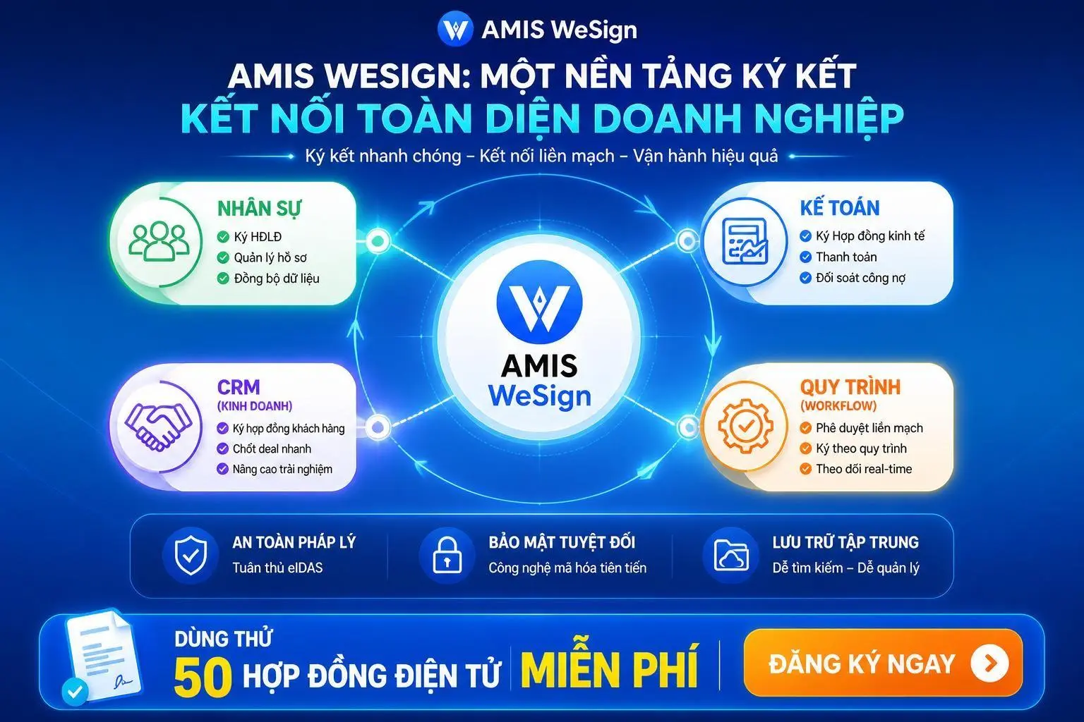 AMIS wesign