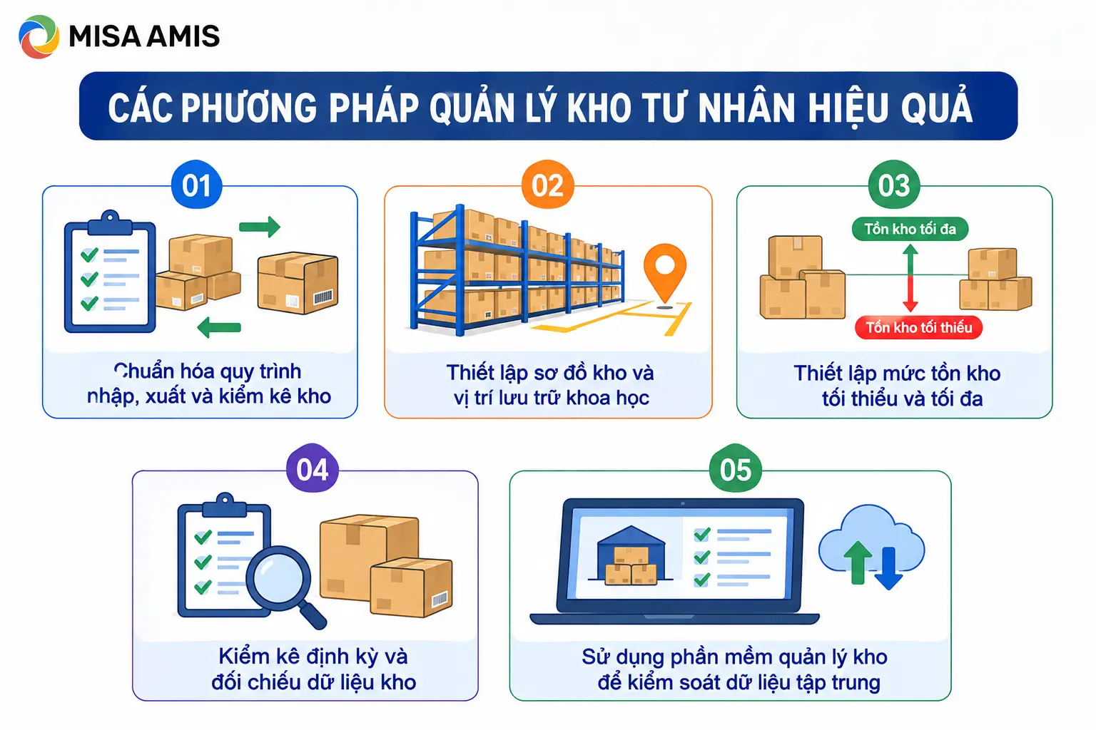 Các phương pháp quản lý kho tư nhân hiệu quả