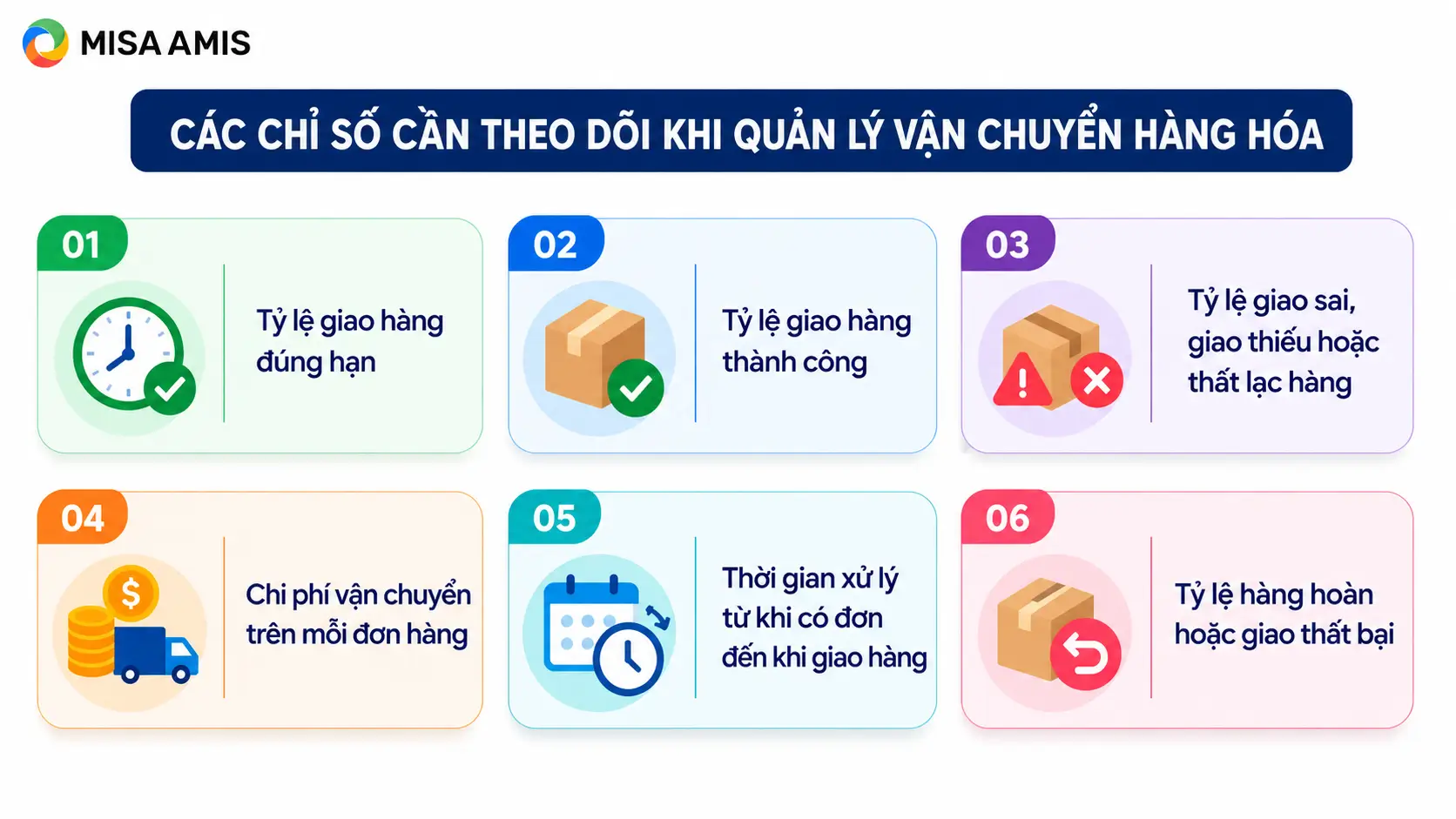 Các chỉ số cần theo dõi khi quản lý vận chuyển hàng hóa