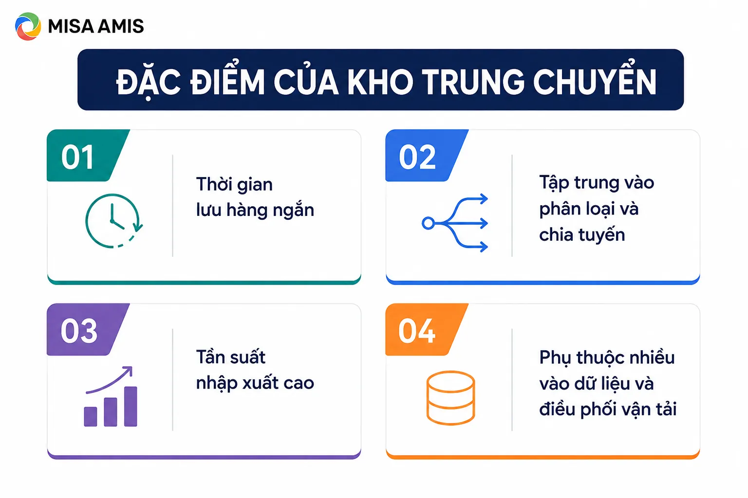 Đặc điểm của kho trung chuyển