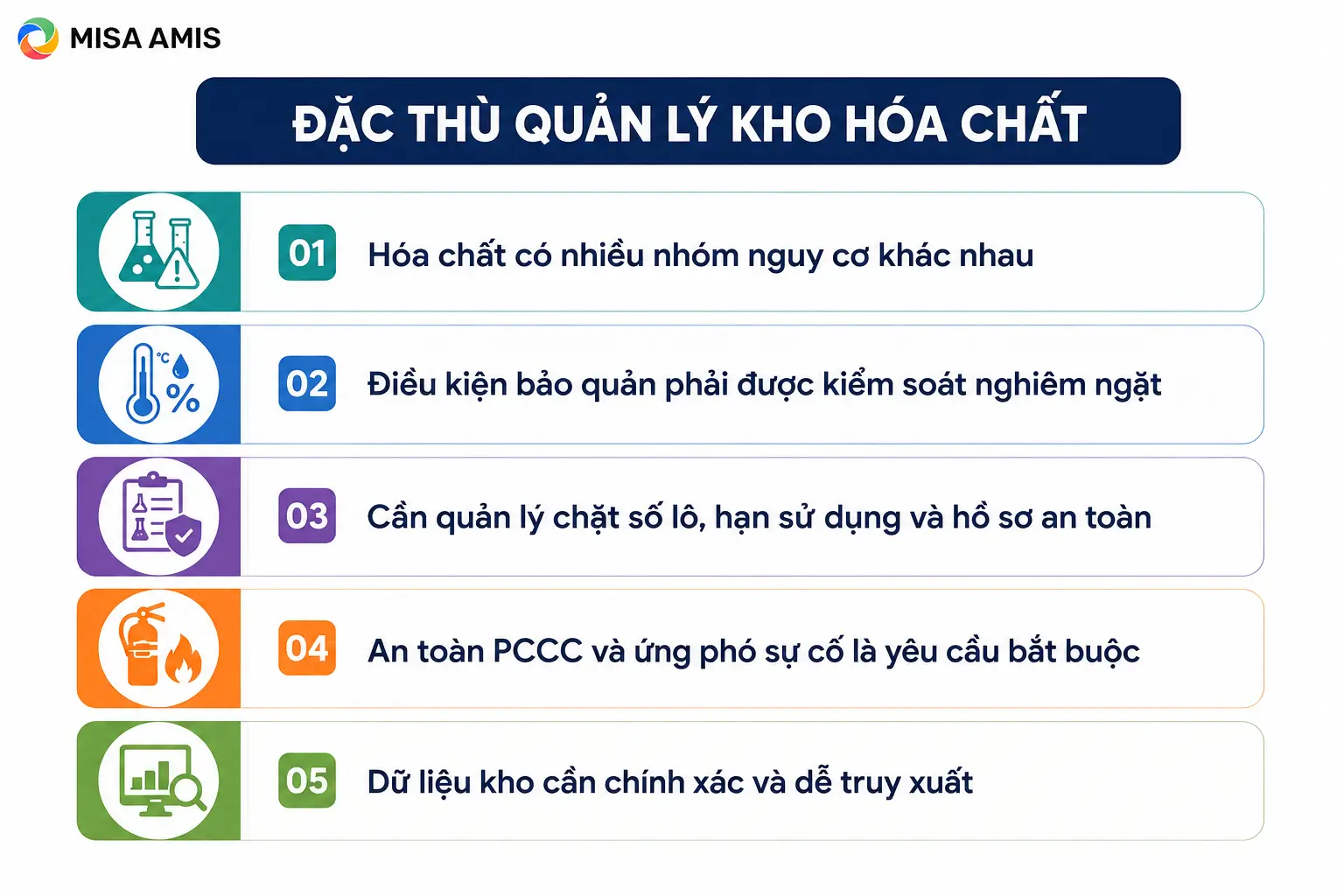 Đặc thù quản lý kho hóa chất