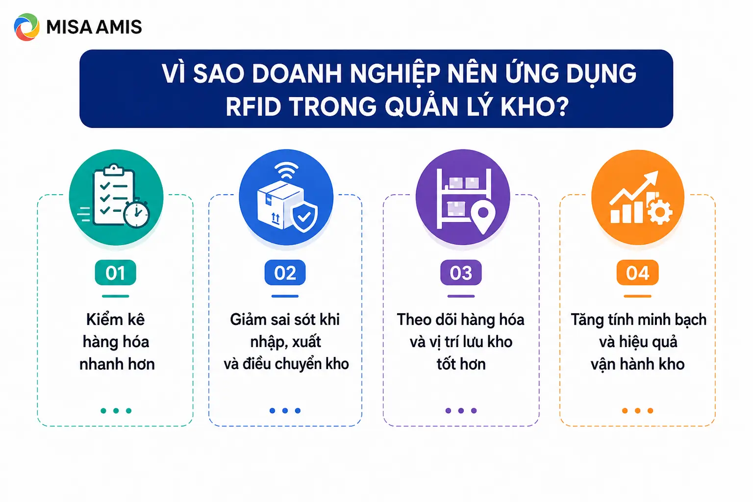 Vì sao doanh nghiệp nên ứng dụng RFID trong quản lý kho