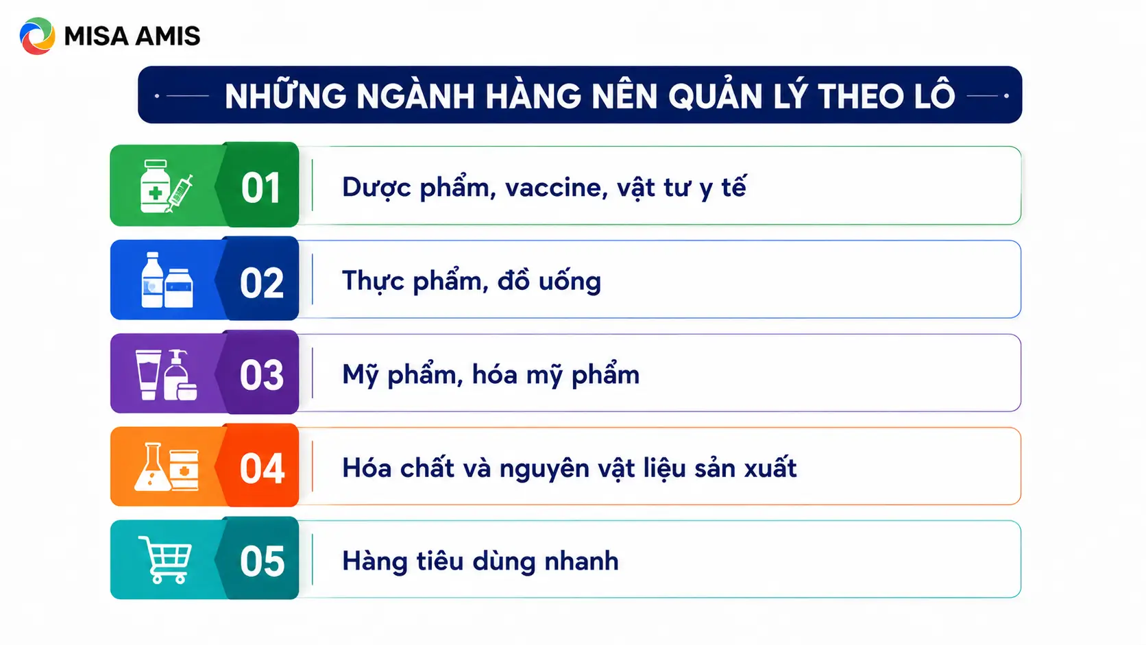 Những ngành hàng nên quản lý theo lô