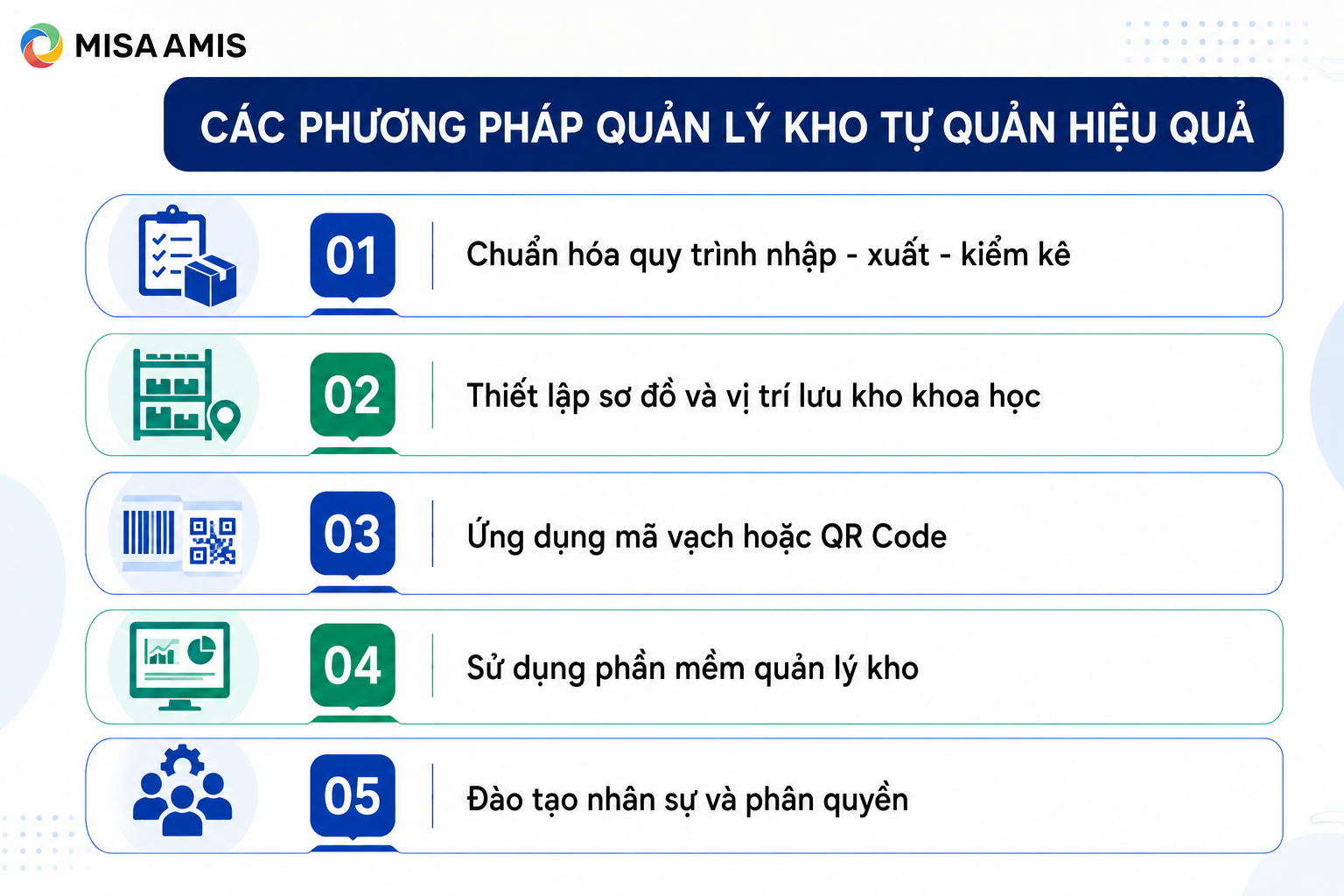 Phương pháp quản lý kho tự quản hiệu quả