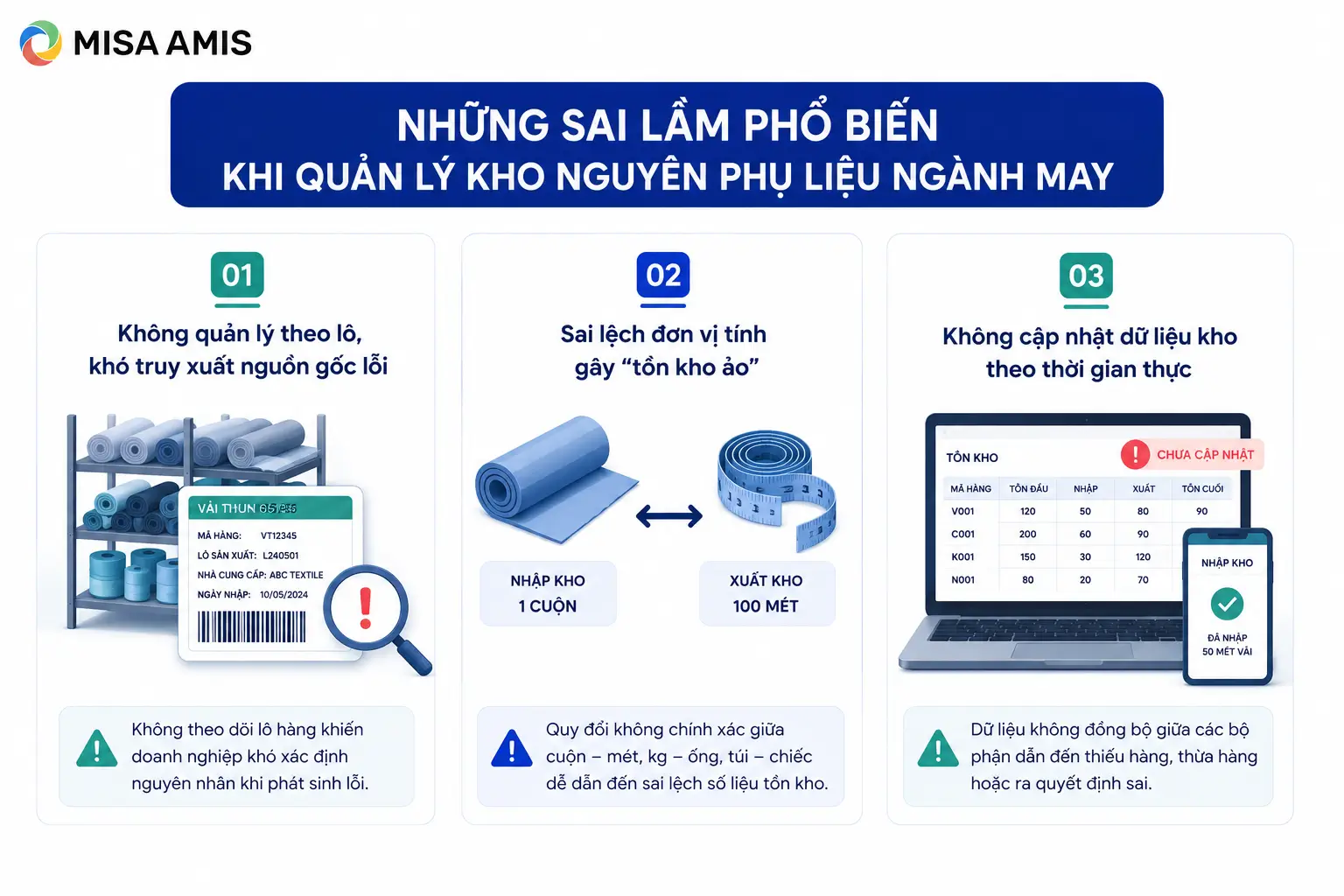 Những sai lầm phổ biến khi quản lý kho nguyên phụ liệu ngành may