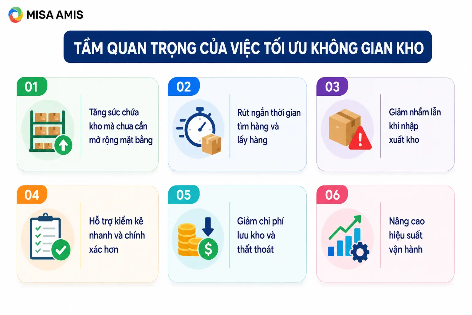 Tầm quan trọng của việc tối ưu không gian kho