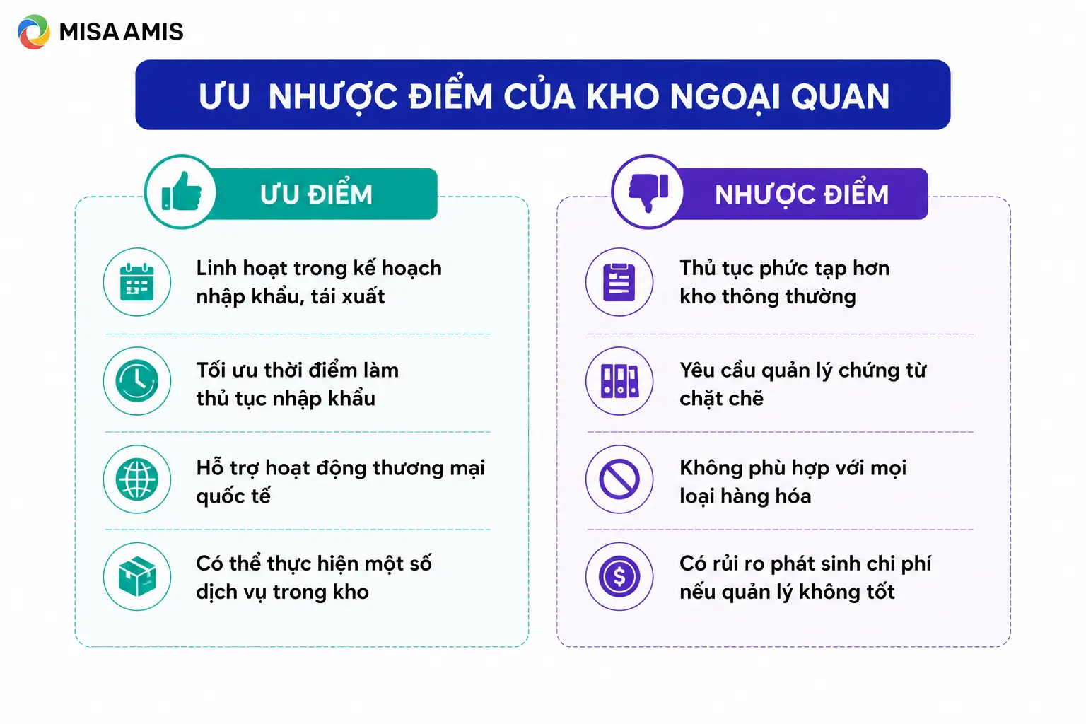 Ưu nhược điểm của kho ngoại quan