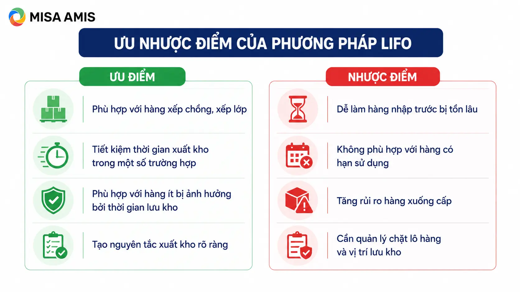 Ưu nhược điểm của phương pháp LIFO trong quản lý kho