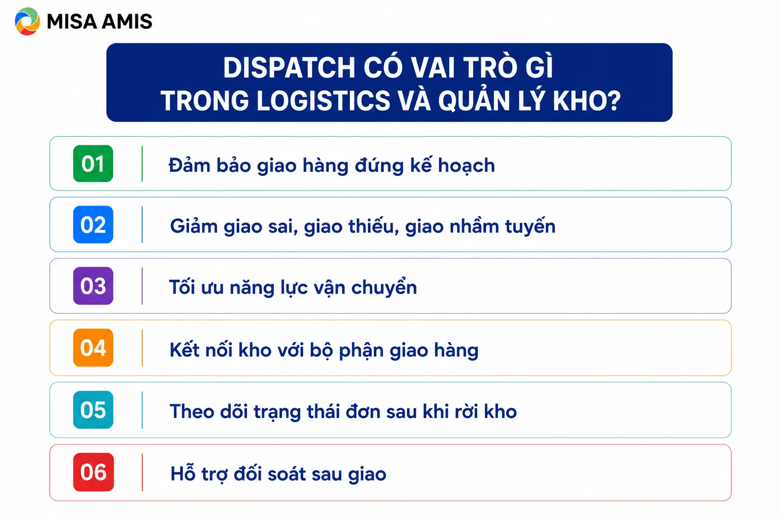 vai trò của Dispatch là gì