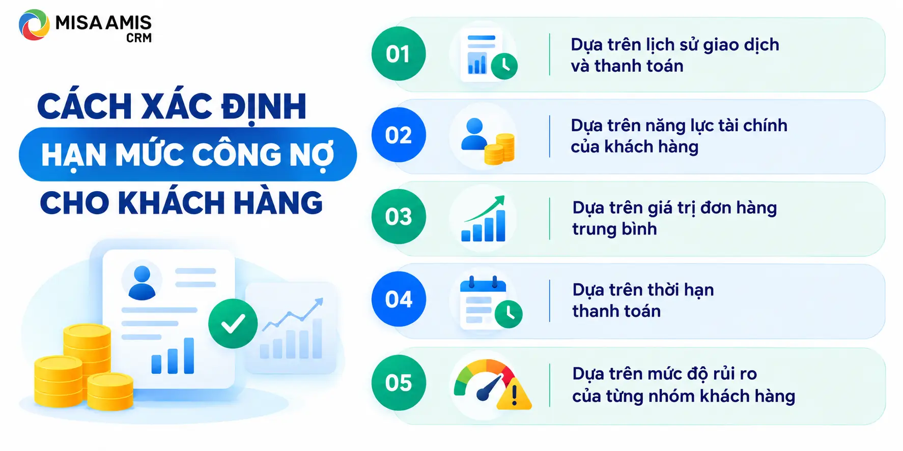 Cách xác định hạn mức công nợ cho khách hàng